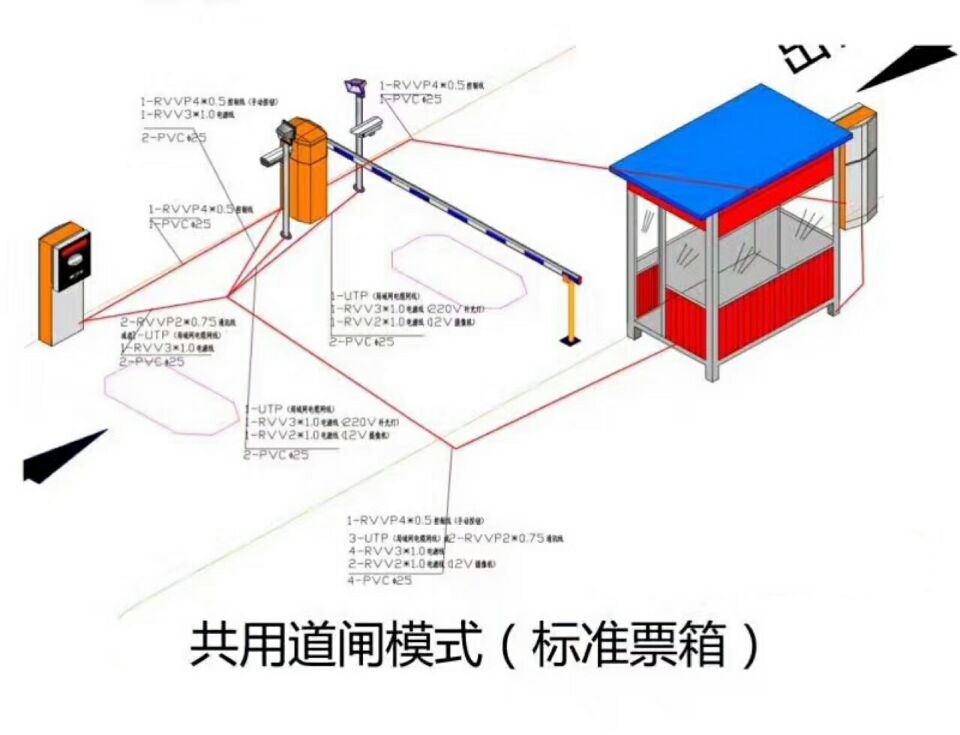 桂林单通道模式停车系统