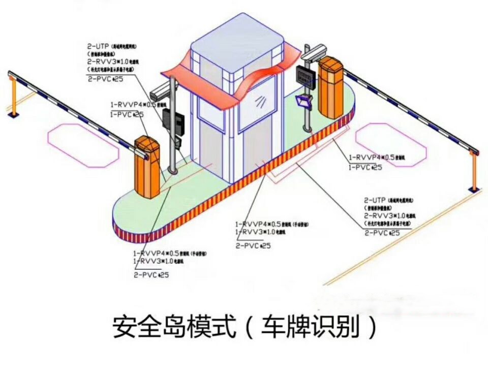 桂林双通道带岗亭车牌识别