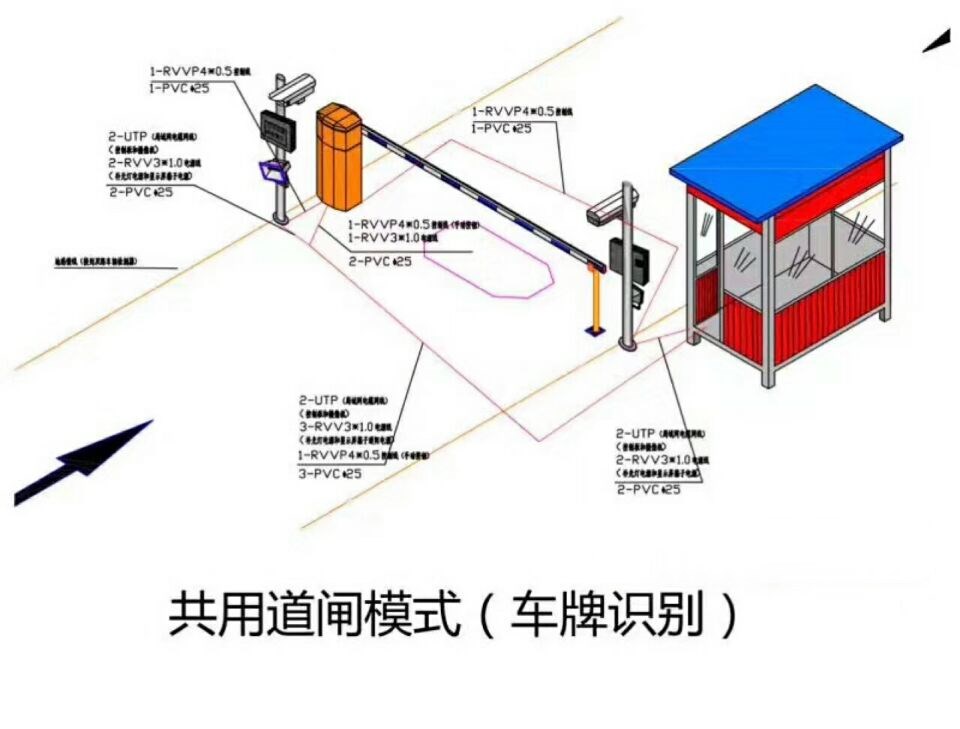 桂林单通道车牌识别系统施工